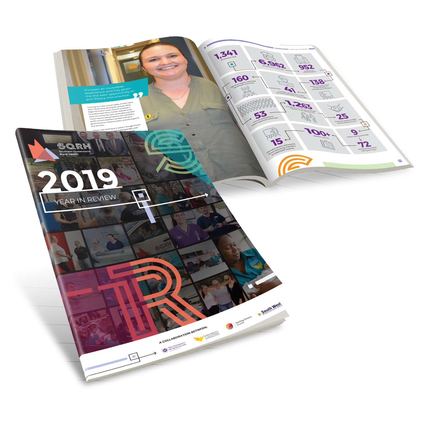 2019 SQRH Year in Review mockup